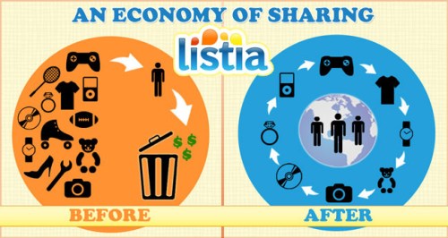 Sharing_graphic